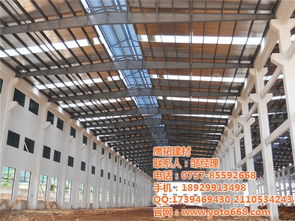鷹拓建材 引領(lǐng)塑料建材創(chuàng)新，構(gòu)筑綠色建筑未來(lái)